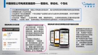 界限消融 互联网金融与传统金融的颠覆与融合